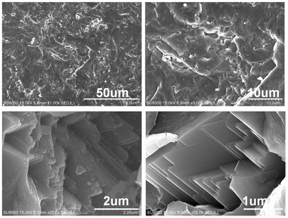 A rapid preparation of high-performance cufes  <sub>2</sub> Thermoelectric Materials Approach