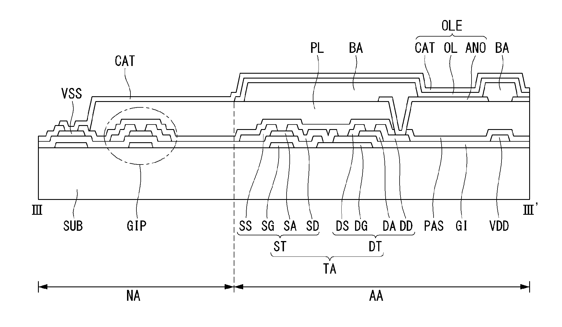 Thin film transistor substrate and display device using the same