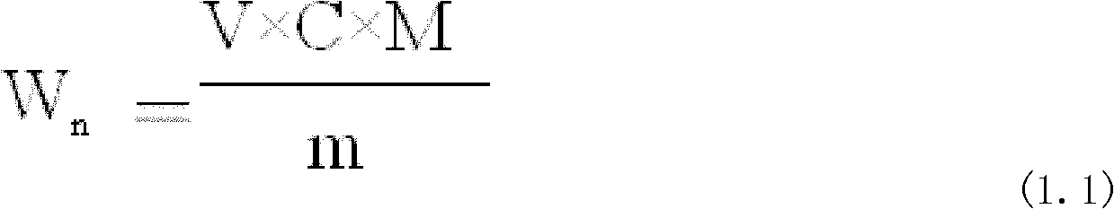 Self-emulsification rosinyl surfactant emulsion and preparation method thereof