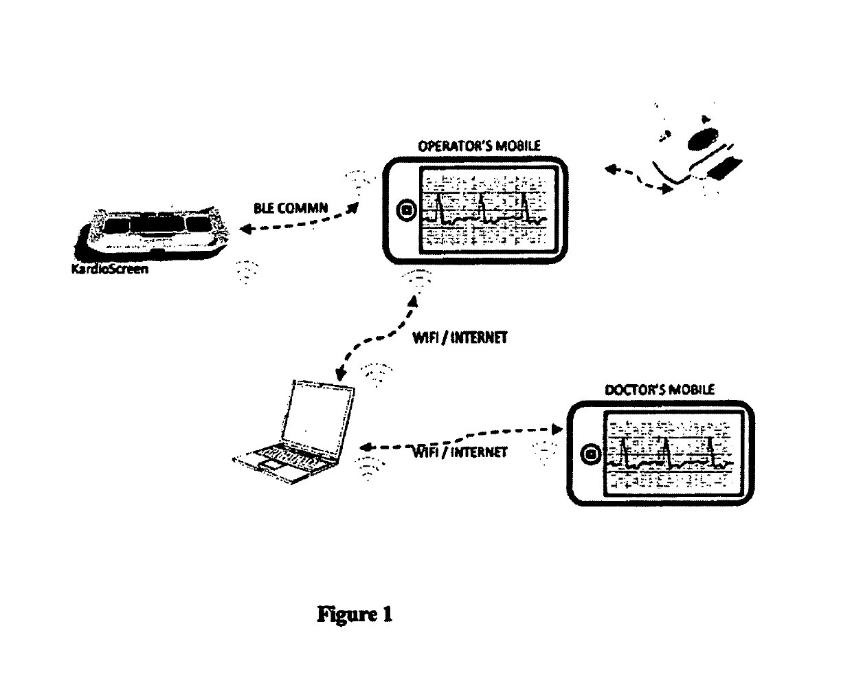 Cardiac health monitoring device and a method thereof