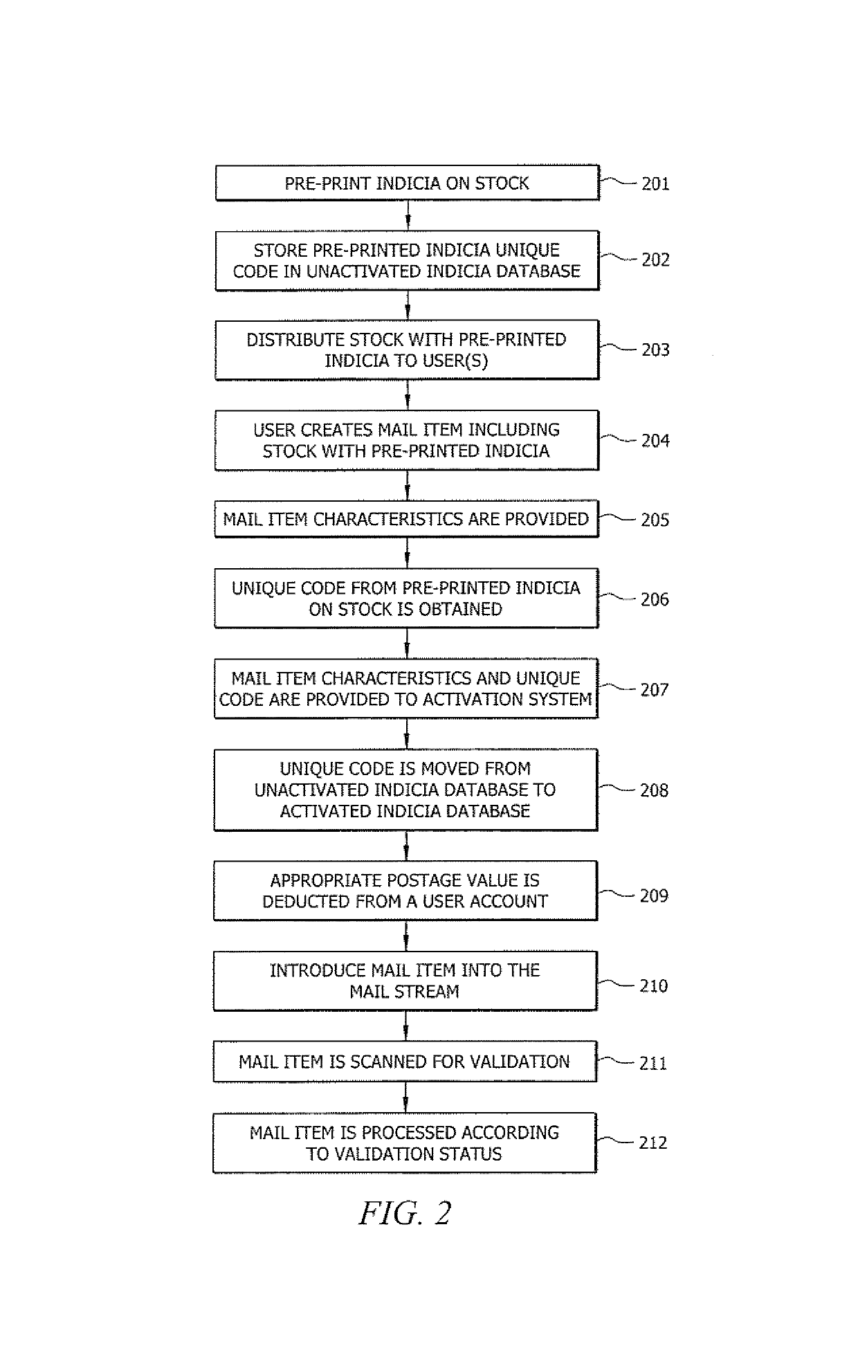 Systems and methods for distributed activation of postage