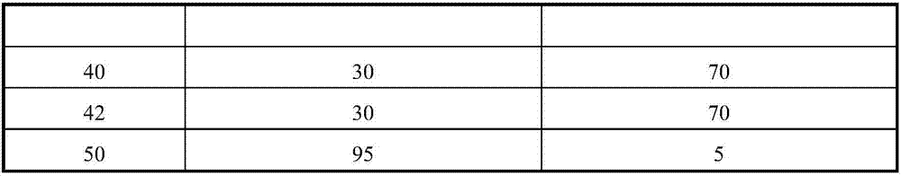 Method for simultaneous determination of 92 antibacterial drug residues in water environment