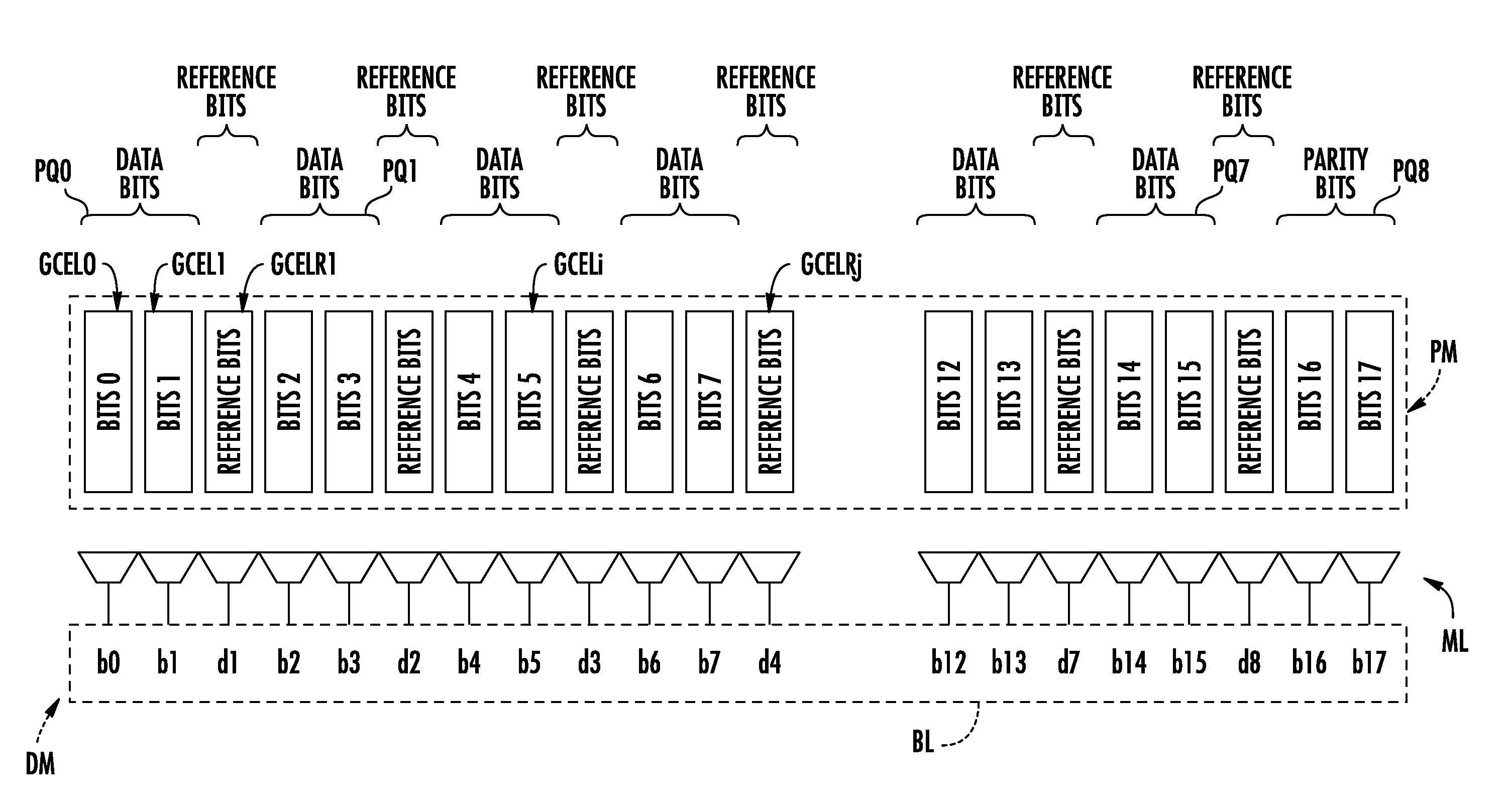 Method of detecting an attack by fault injection on a memory device, and corresponding memory device