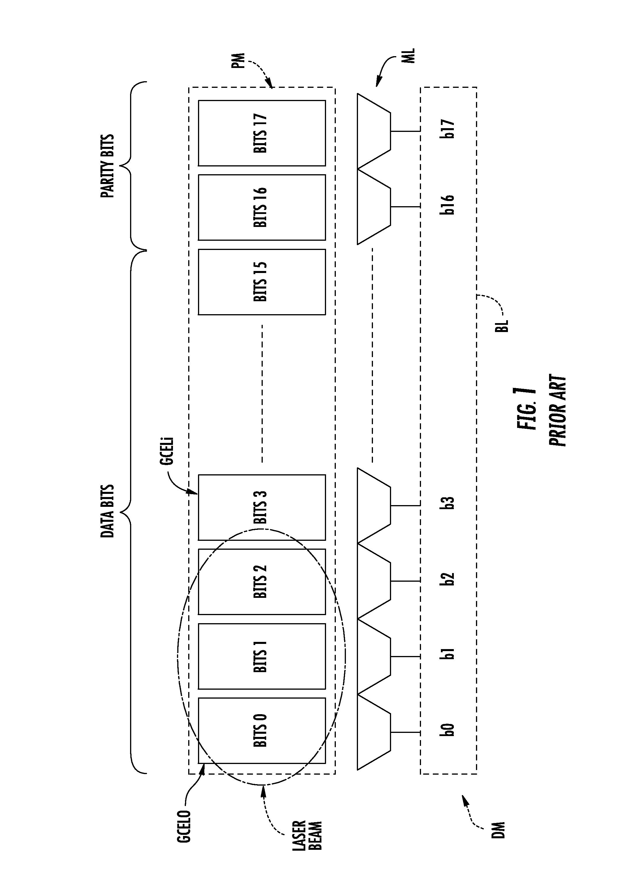 Method of detecting an attack by fault injection on a memory device, and corresponding memory device