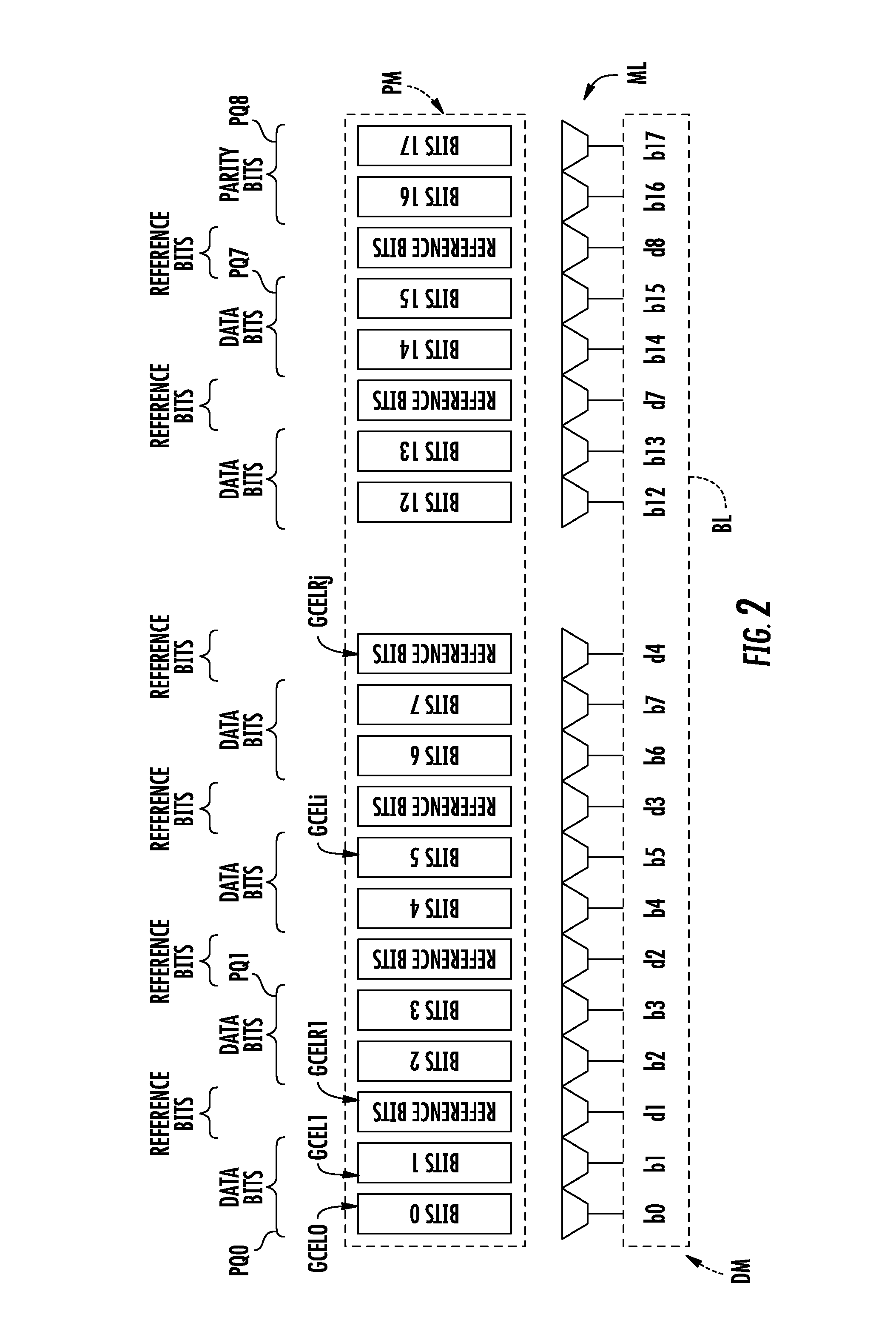 Method of detecting an attack by fault injection on a memory device, and corresponding memory device