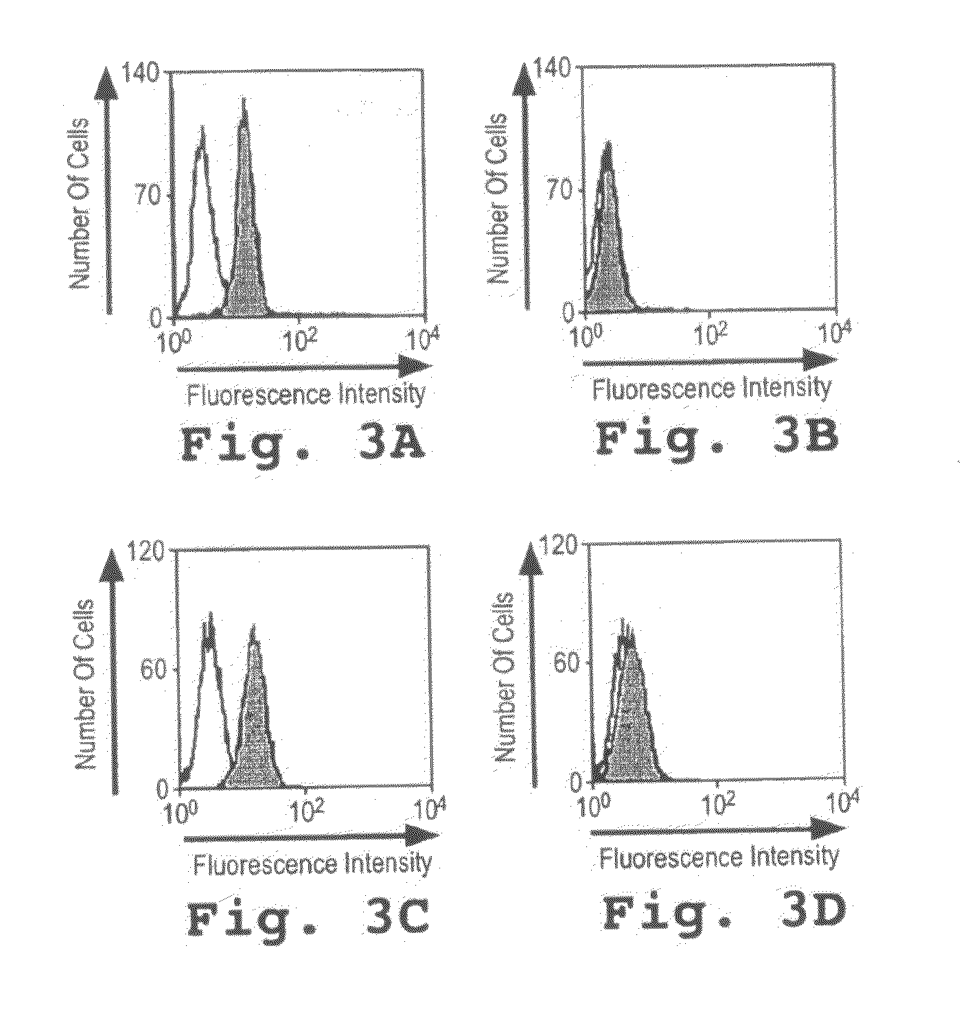 Cd33-specific single-chain immunotoxin and methods of use