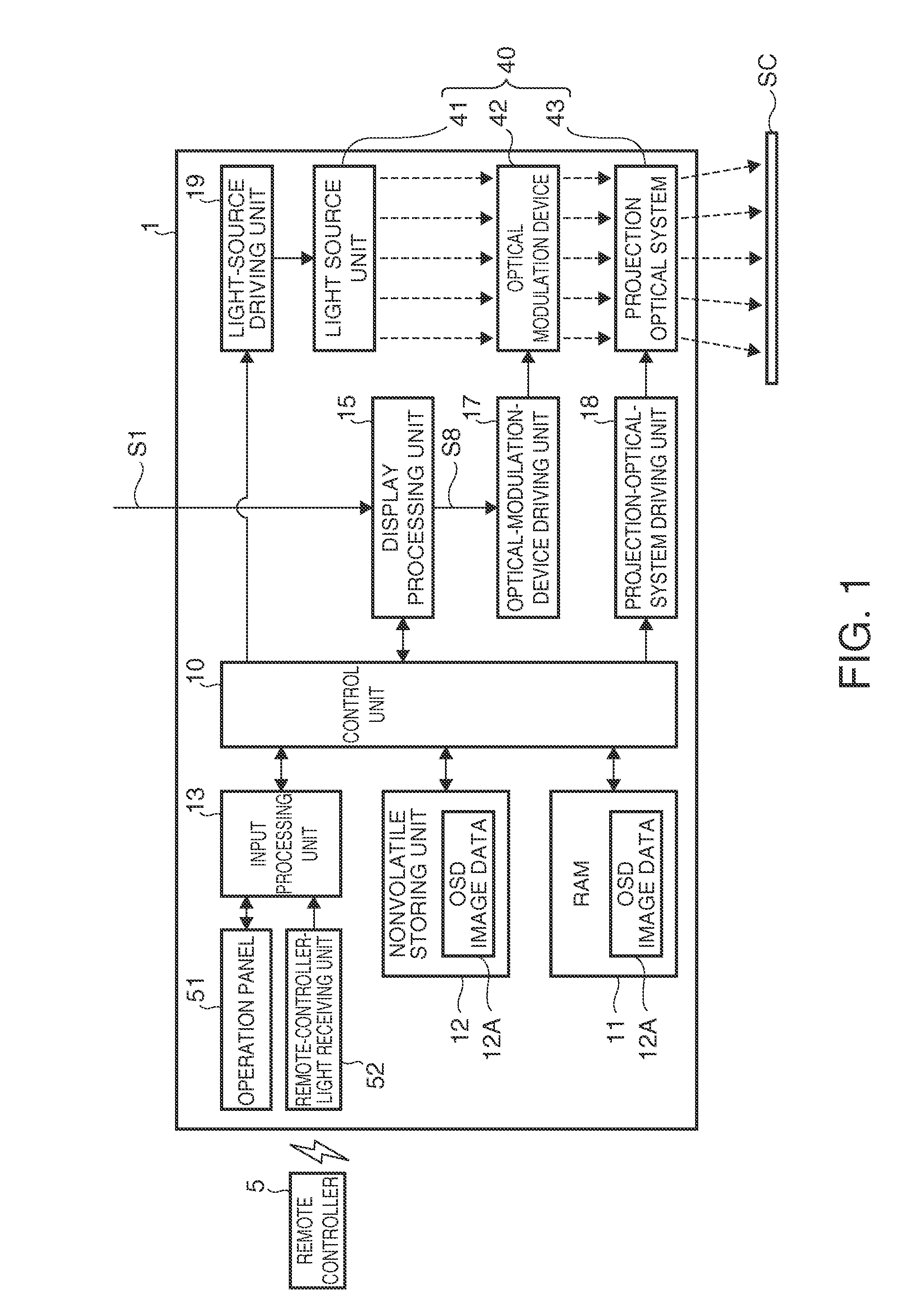 Display device and control method for the display device