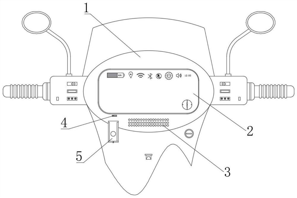 Intelligent electric vehicle based on screen sharing system