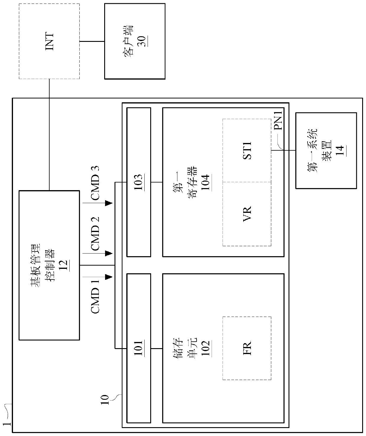 Computing device and method of operation