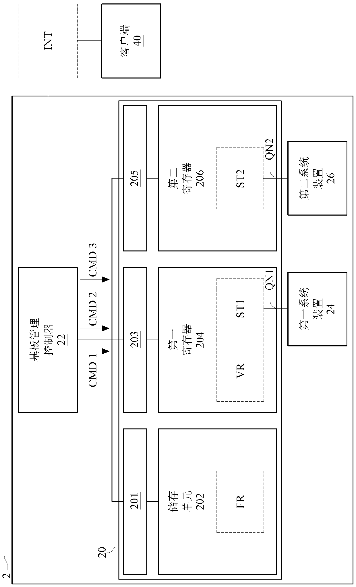 Computing device and method of operation