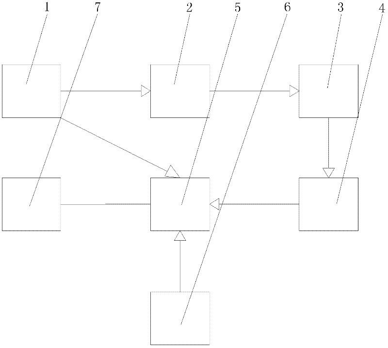 Three-dimensional (3D) virtual projection and virtual touch user interface and achieving method