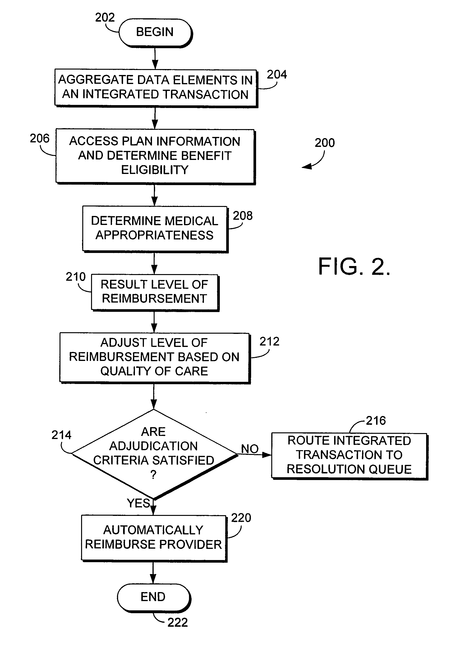 Computerized system and methods of adjudicating medical appropriateness