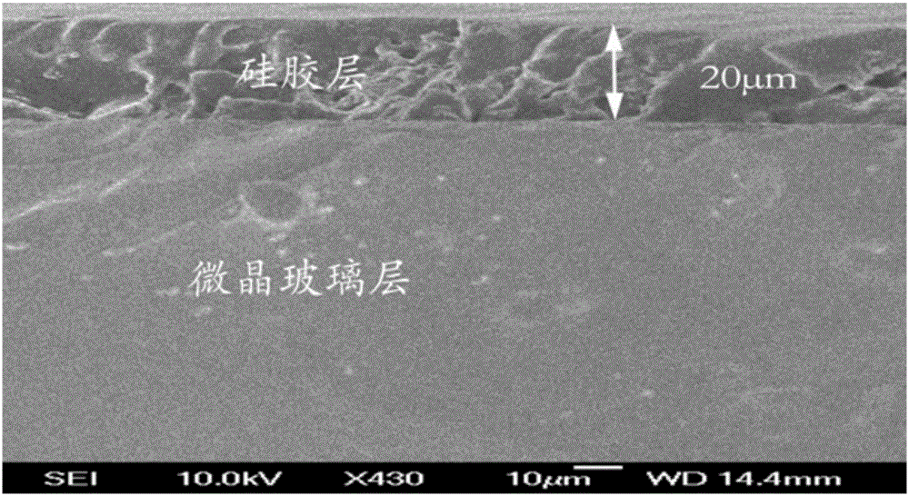 Double-layer structure remote phosphor, preparation method thereof and remote LED device