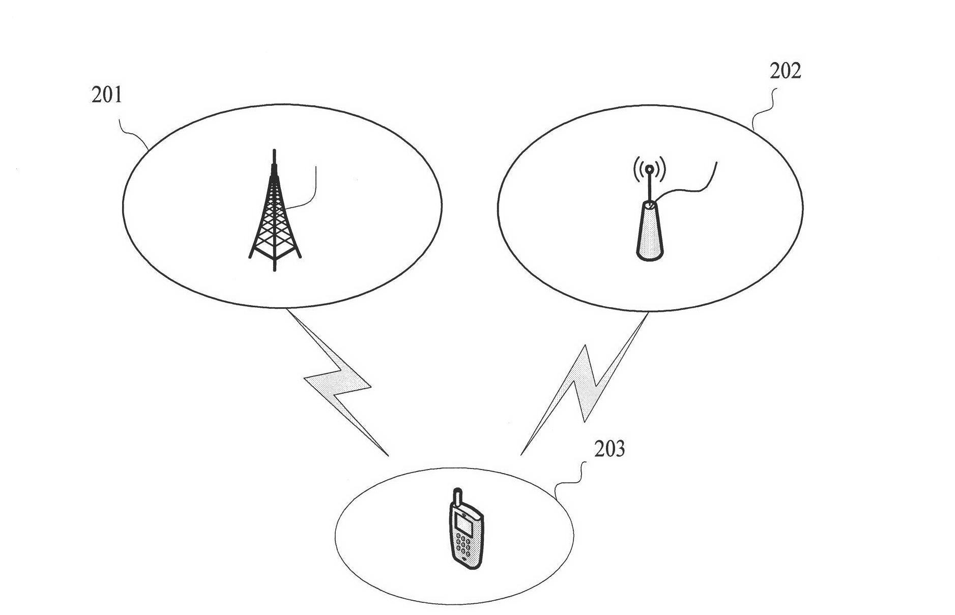 A method for realizing automatic switching between td-scdma cellular network and wireless local area network in heterogeneous network