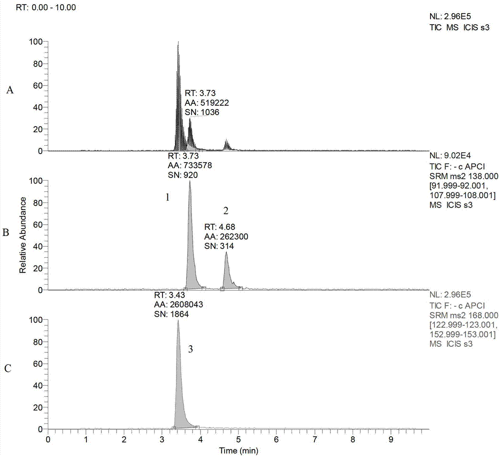 Method for detecting residual quantity of sodium nitrophenol in aquatic product