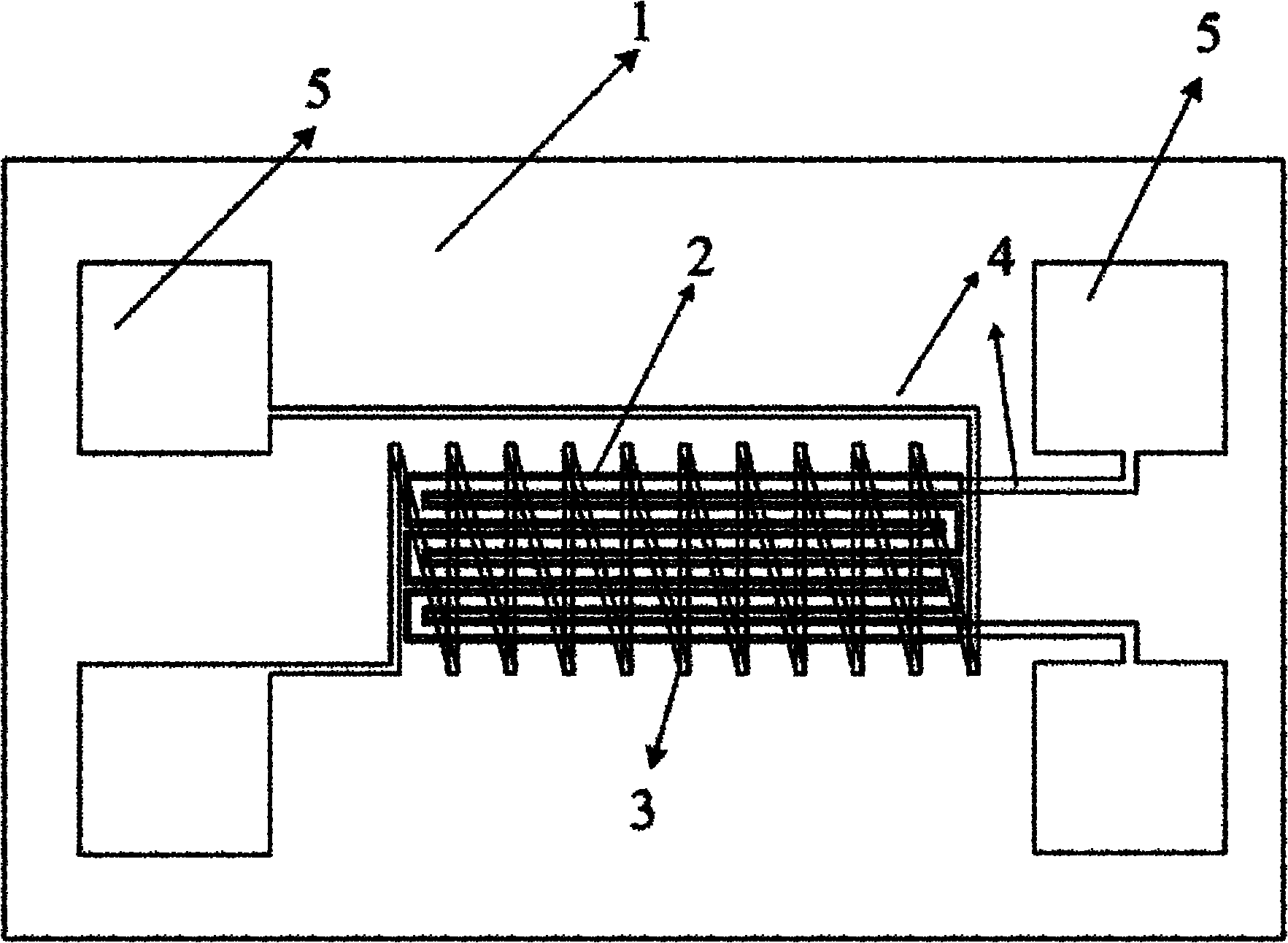 Integrated bias coil type giant magneto-impedance effect (GMI) magneto-dependent sensor