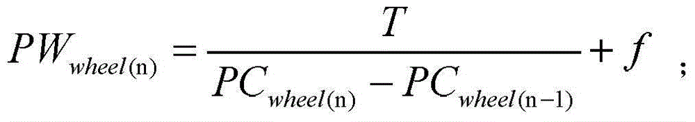 Speed-measuring function test platform for vehicle-mounted system for measuring speed based on speed sensor