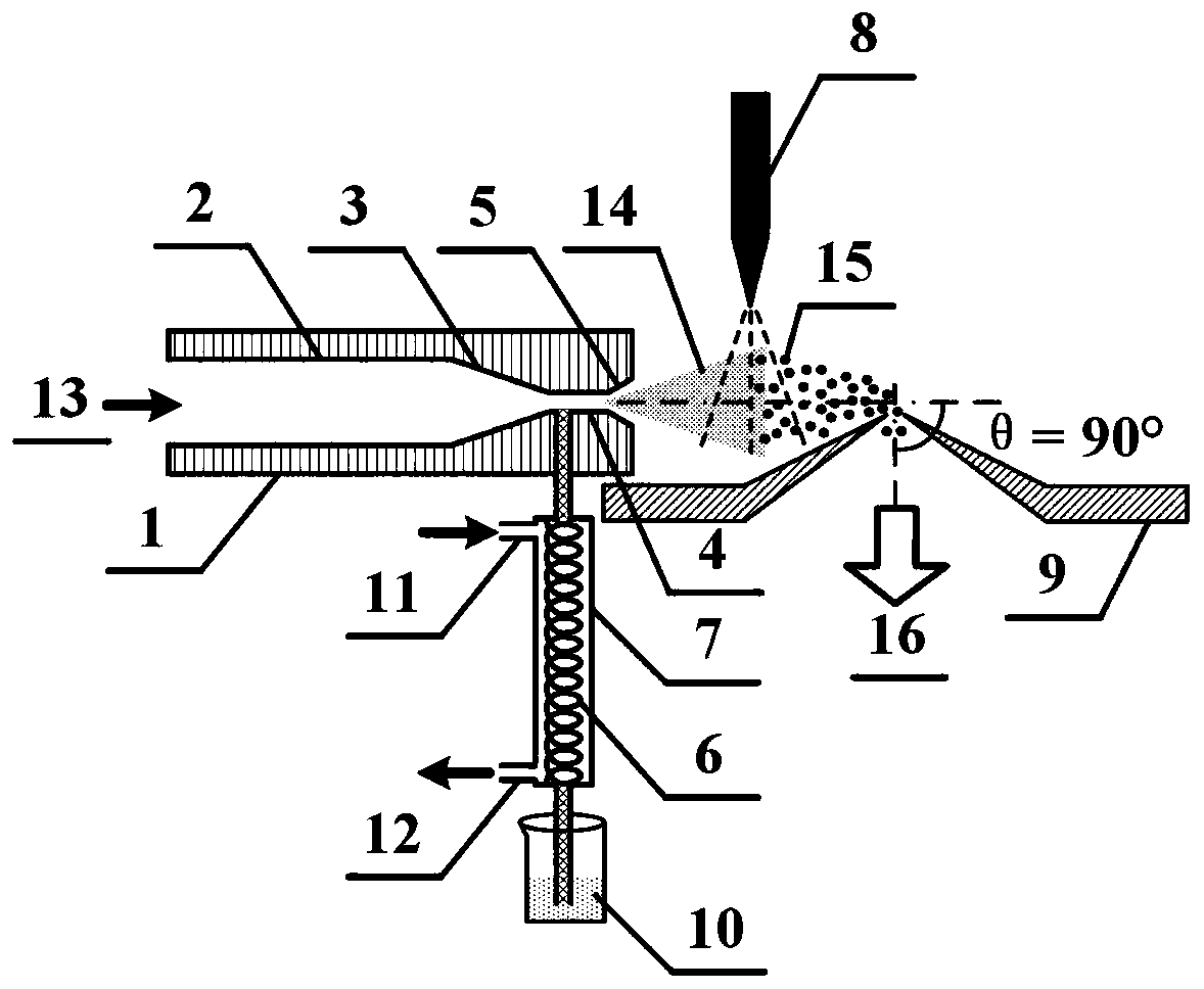 A device for enrichment sampling and ionization of volatile organic compounds in liquid samples