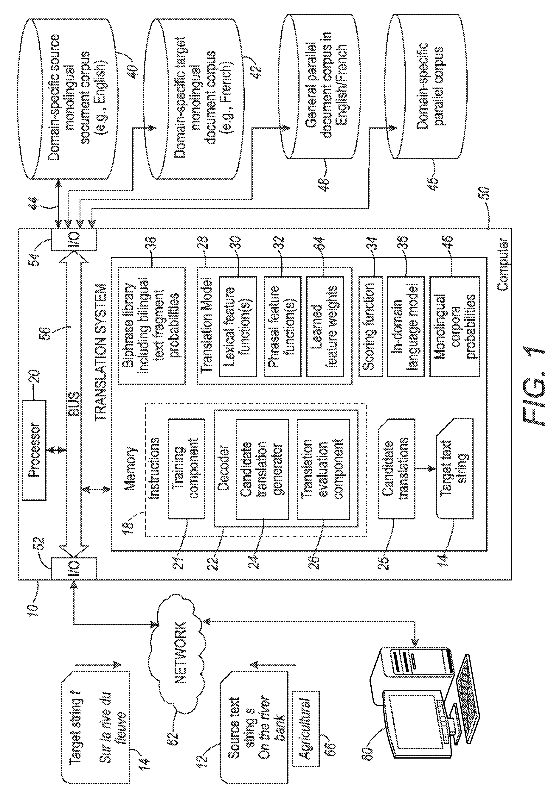 Lexical and phrasal feature domain adaptation in statistical machine translation