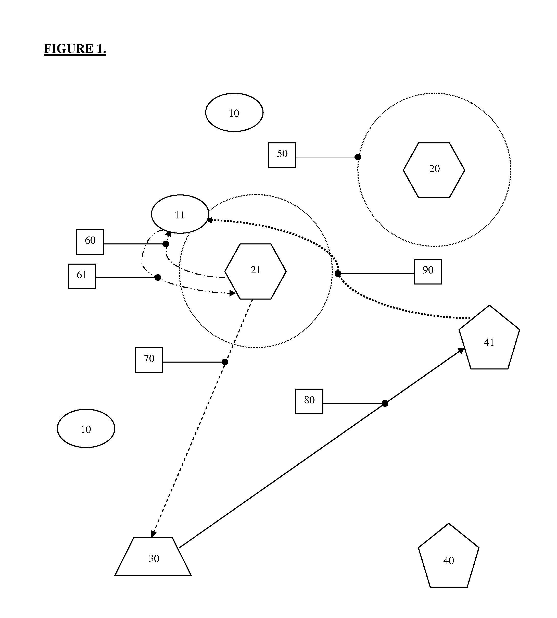 RFID based proximity sensor and alert system for fugitives, sex offenders, missing soldiers and the like