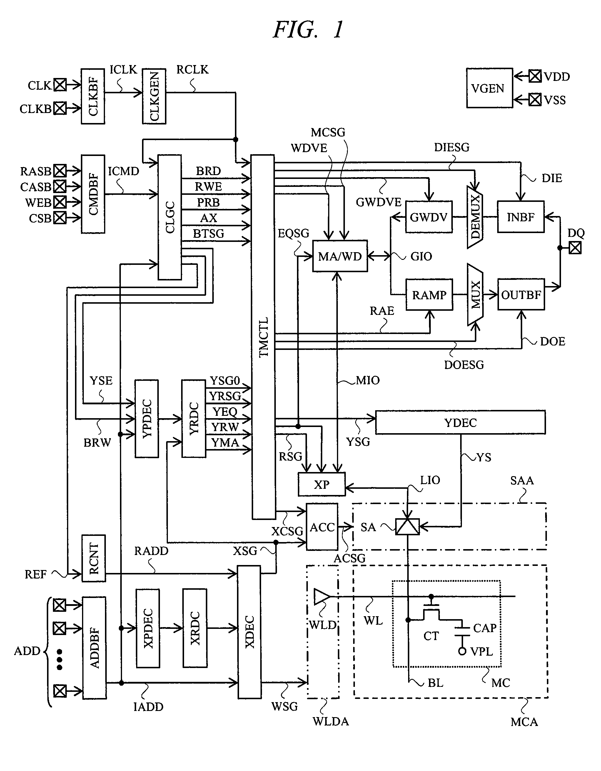 Semiconductor memory device with sub-amplifiers having a variable current source