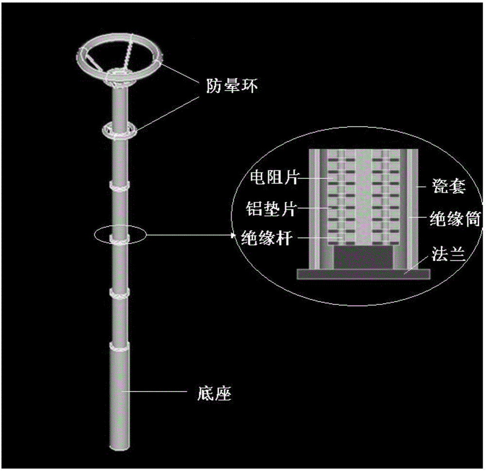 Method for obtaining potential distribution of 800kV direct current bus metallic oxide arrester