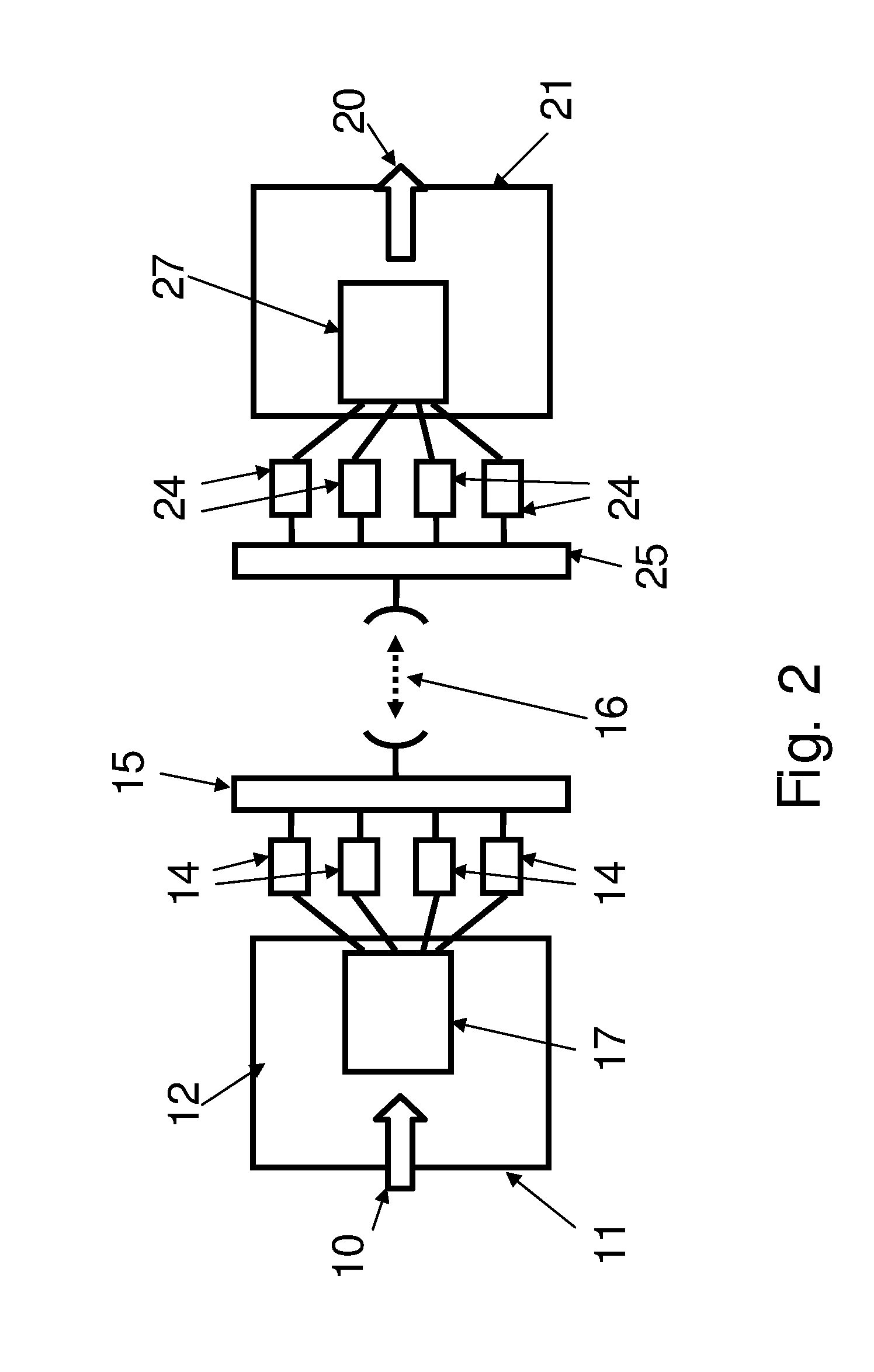 System and method for multi-channel packet transmission