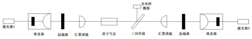 Portable microwave electric field measuring device based on Rydberg atoms