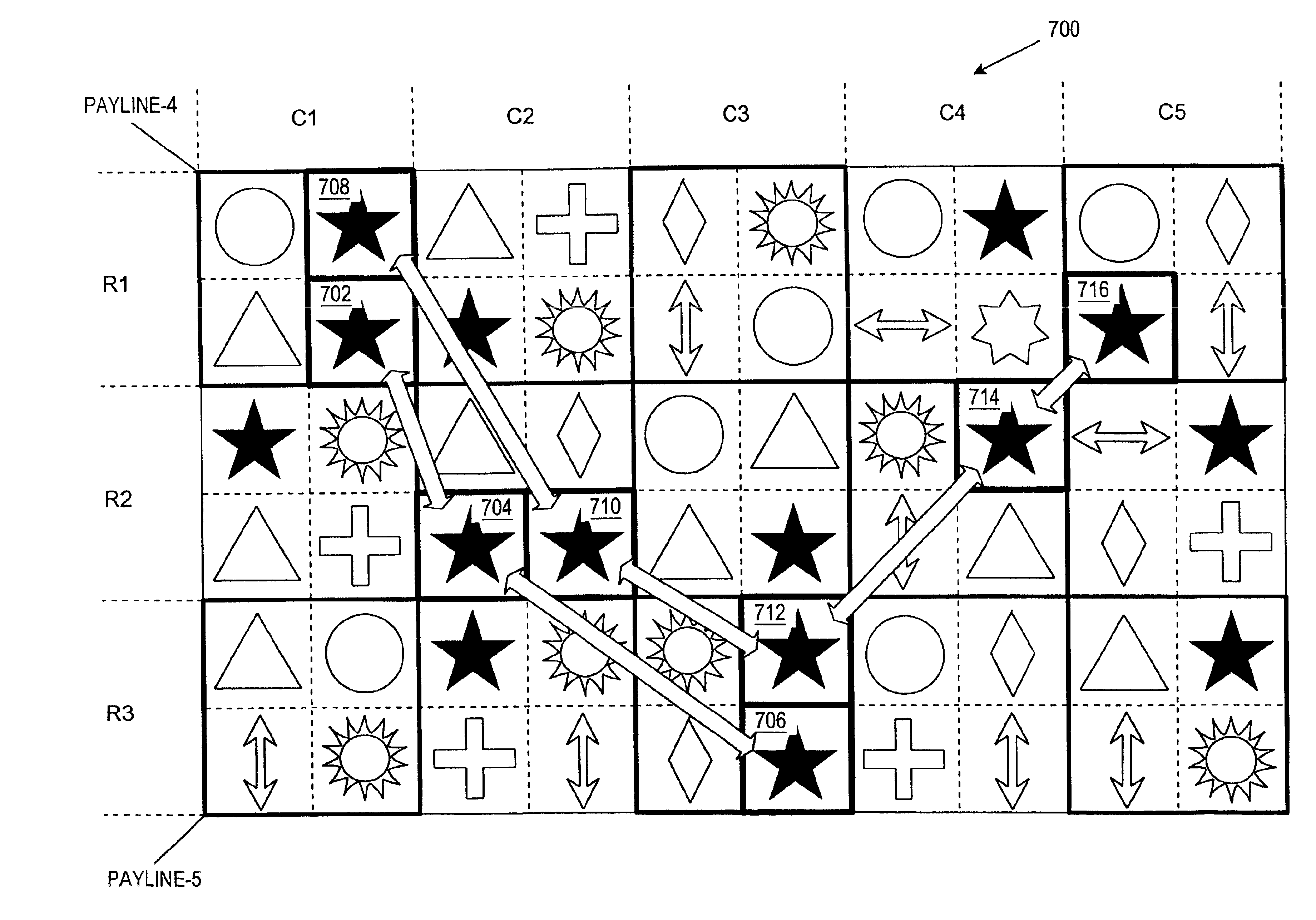 Gaming method and apparatus implementing a hierarchical display grid and dynamically generated paylines