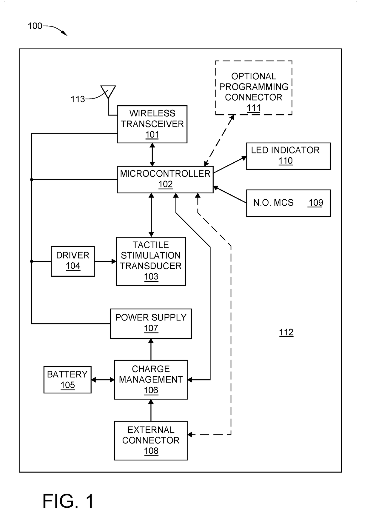 Apparatus for administering bilateral tactile stimulation to a human subject