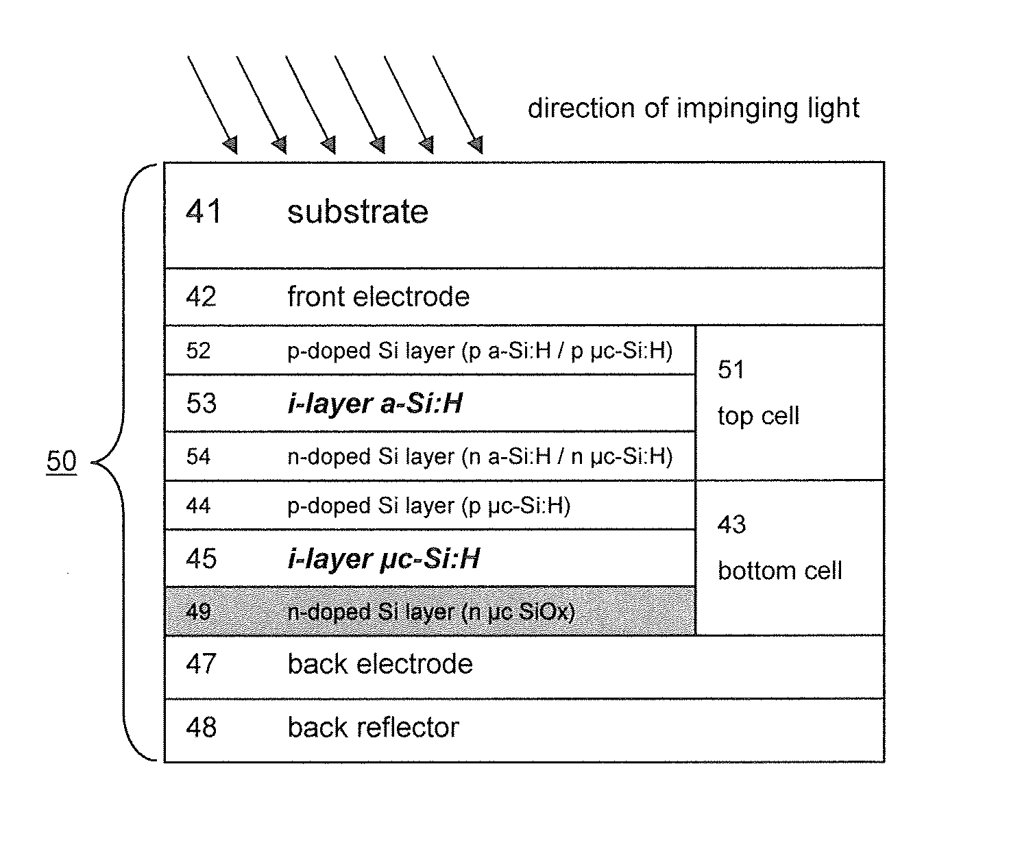 SiOx n-LAYER FOR MICROCRYSTALLINE PIN JUNCTION