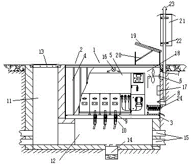 High-protection buried-type power distribution room