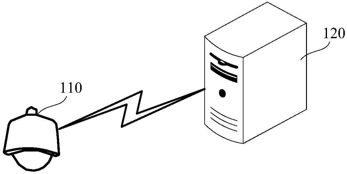 Object density acquisition method and device