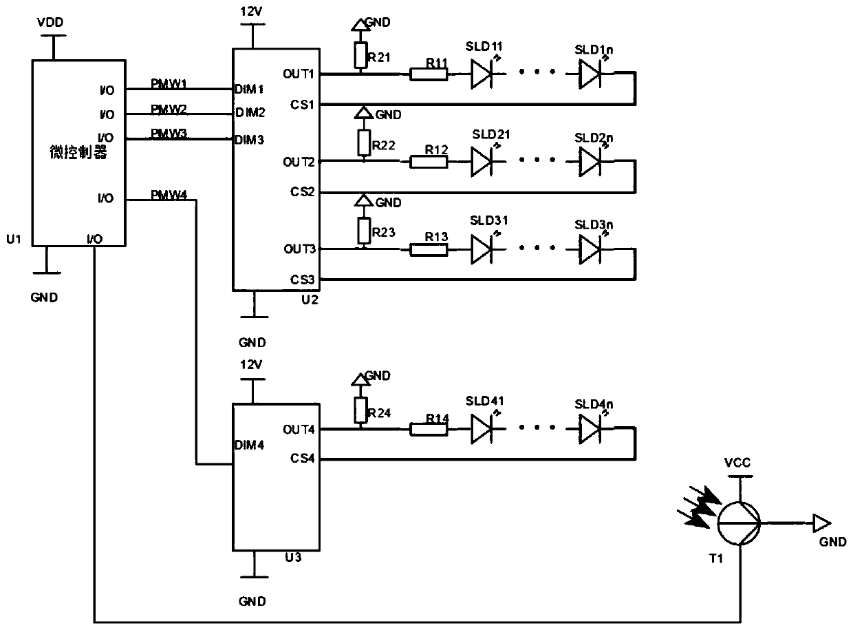 A Separate Band Background Light Simulator for LiDAR Performance Testing