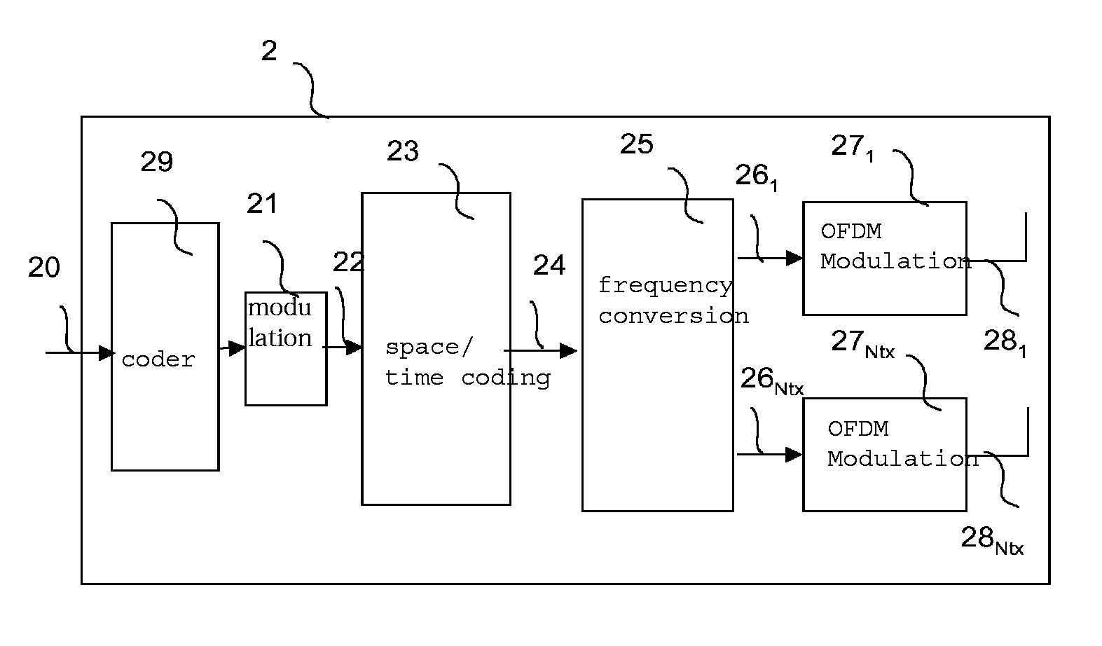 Method of decoding a signal implementing a progressive construction of a decoding tree, corresponding computer program and decoding device