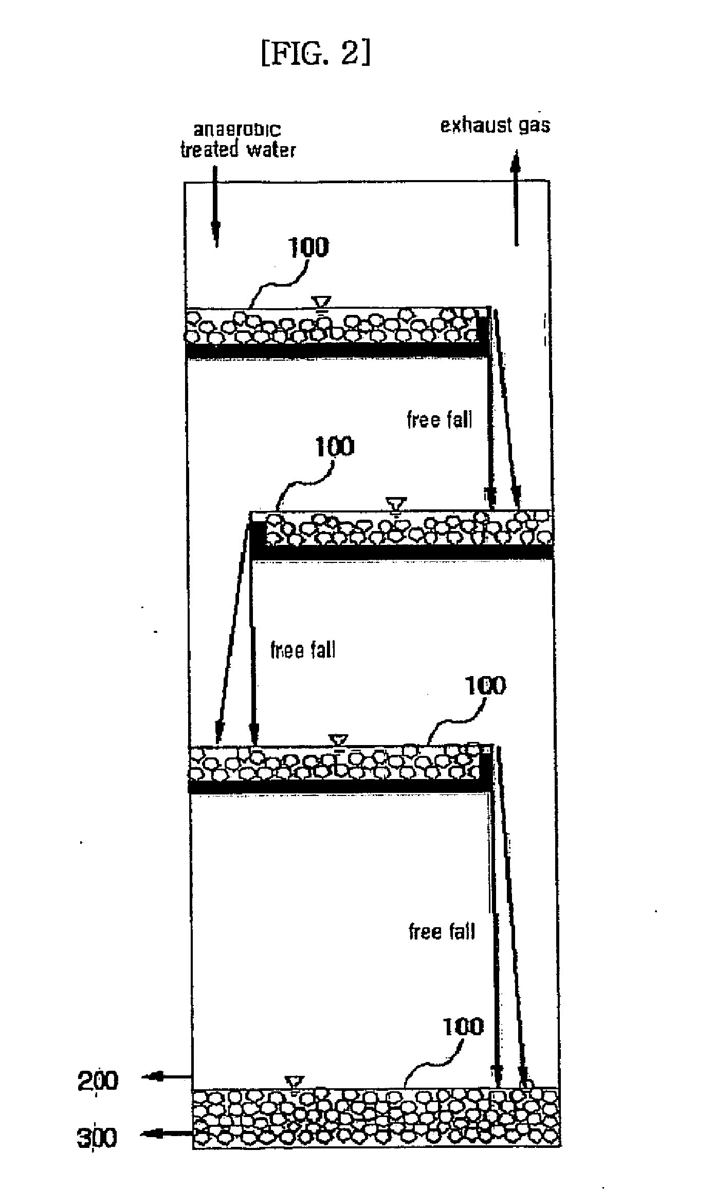 Method of removing phosphorus and/or nitrogen