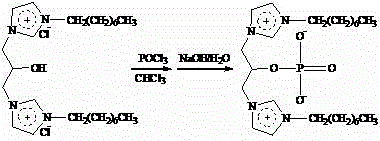 Preparation method of 1,1'-dialkyl-3,3'-(2-phosphate-1,3-propylene) imidazole inner salt compound