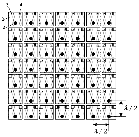 RCS reduction method of phased array antenna based on scattering polarization reconfiguration