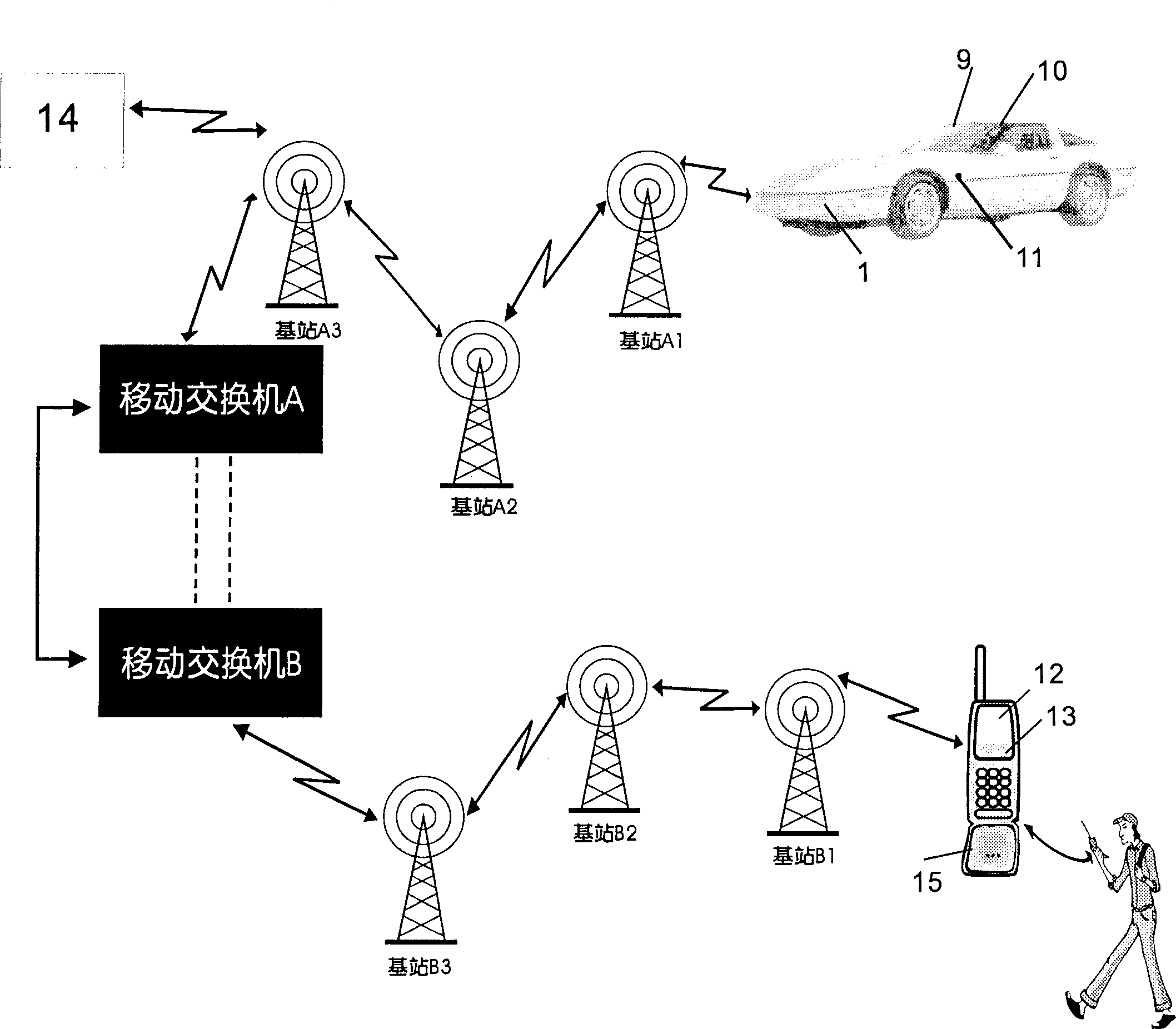 Method and device for tracking and monitoring alarm using mobile telecommunication network and mobile phone