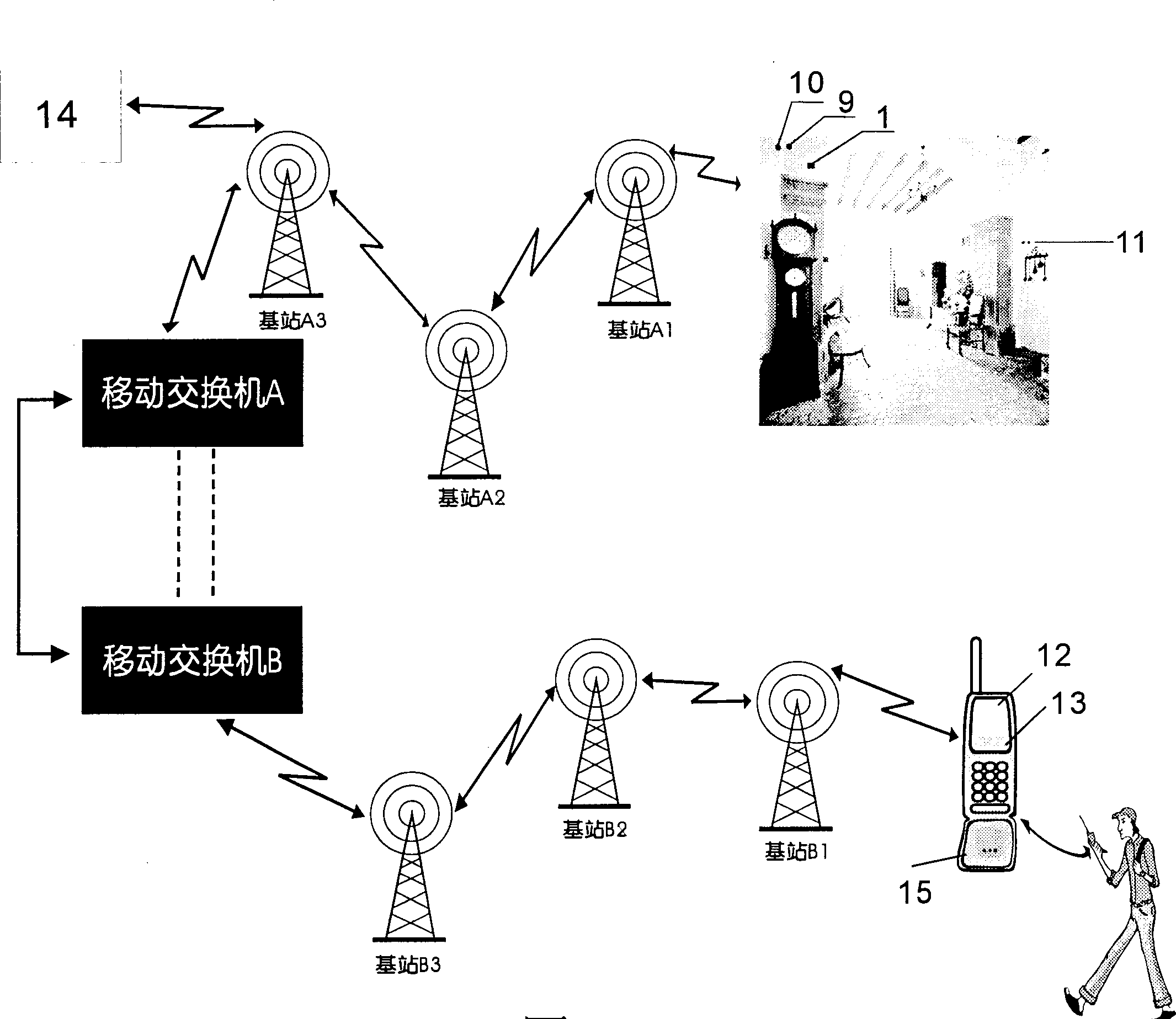 Method and device for tracking and monitoring alarm using mobile telecommunication network and mobile phone