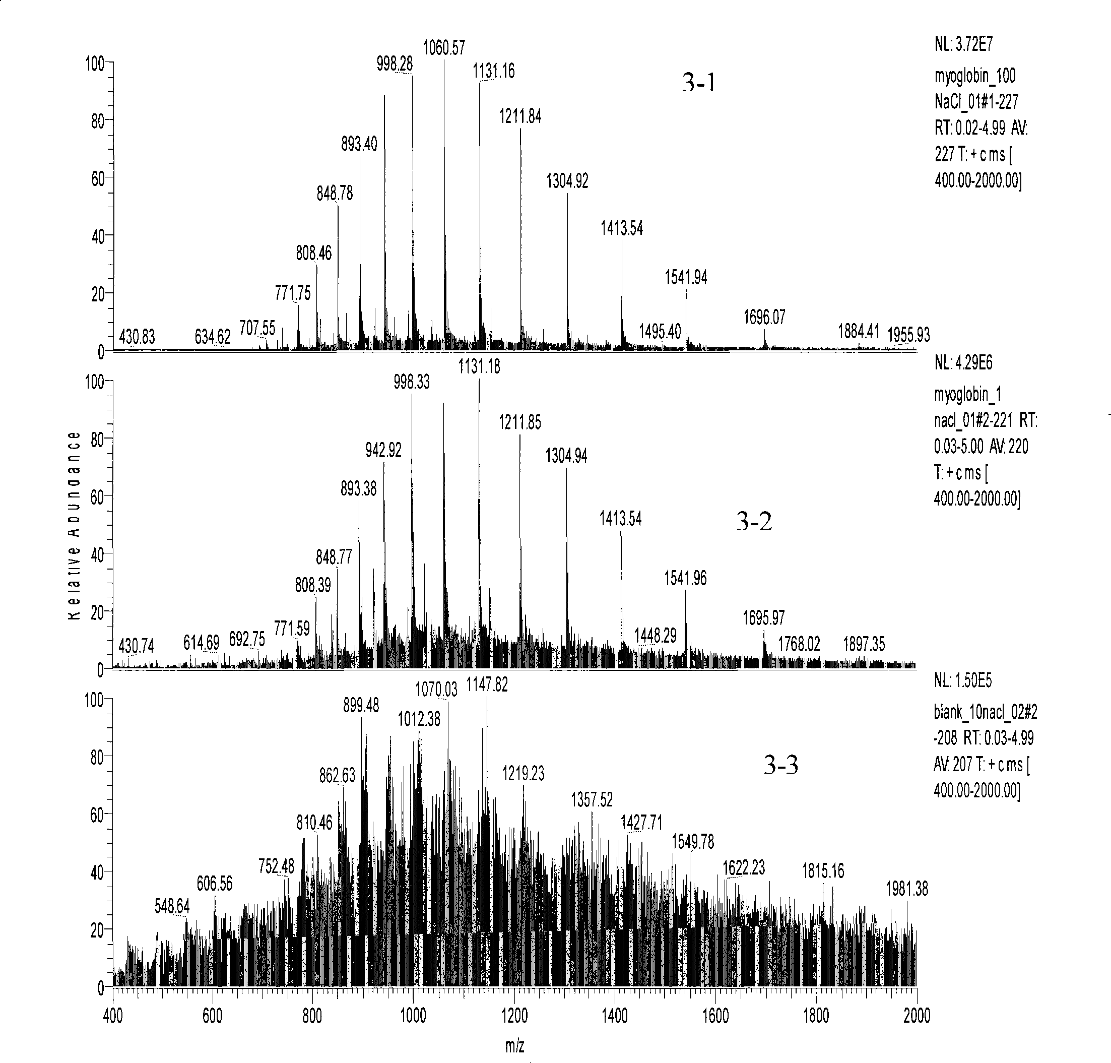 Demineralization film interface for on-line co-using with mass spectra