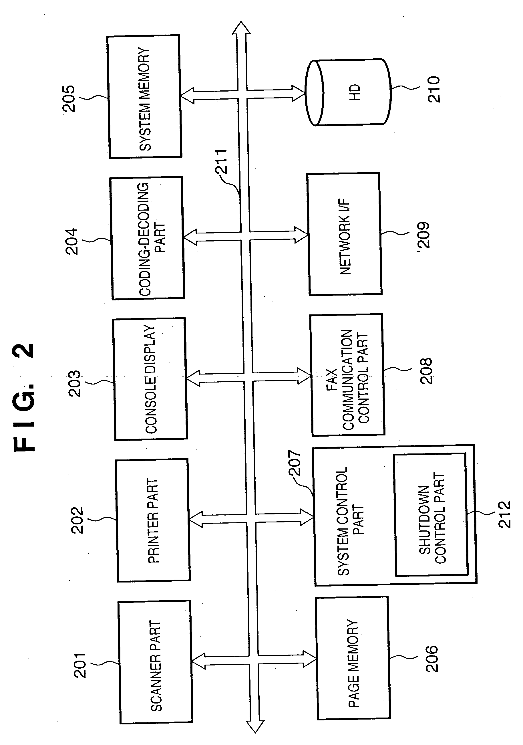 Job processing method of image forming apparatus and image forming apparatus