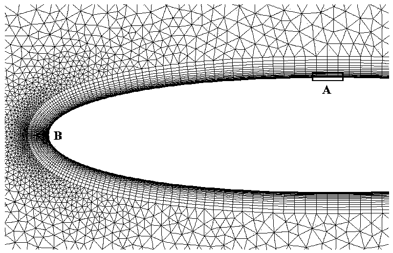 Entropy correction method oriented to hybrid gird high-precision resistance prediction