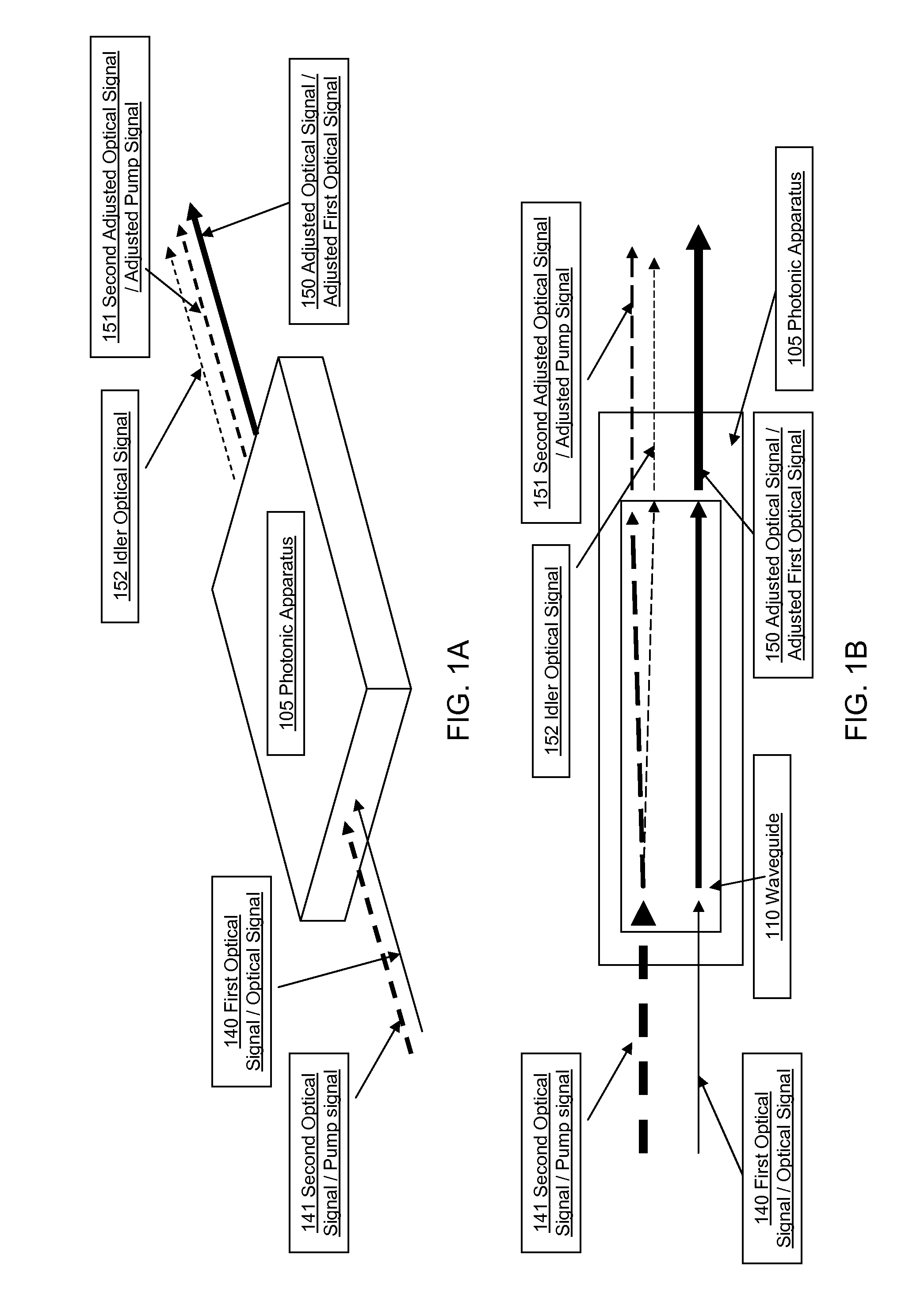 Silicon integrated photonic optical parametric amplifier oscillator and wavelength converter