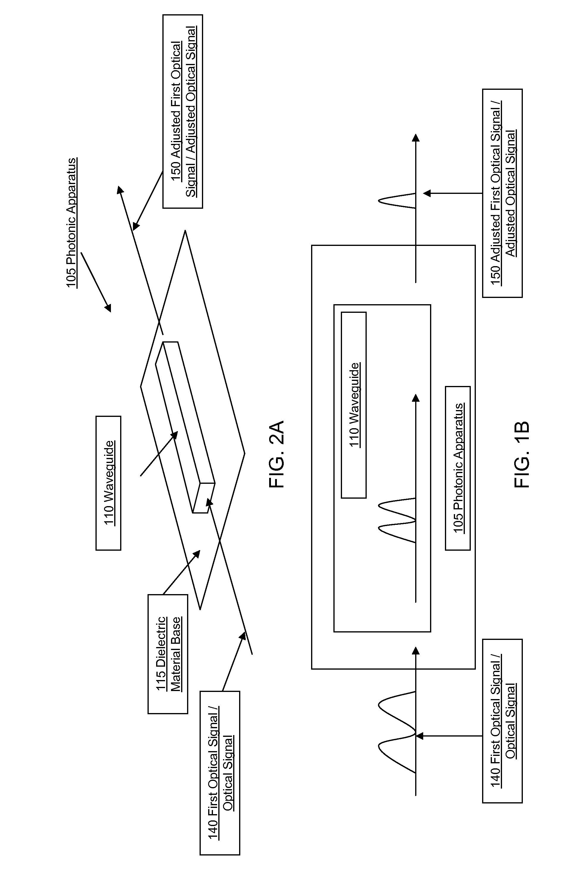 Silicon integrated photonic optical parametric amplifier oscillator and wavelength converter