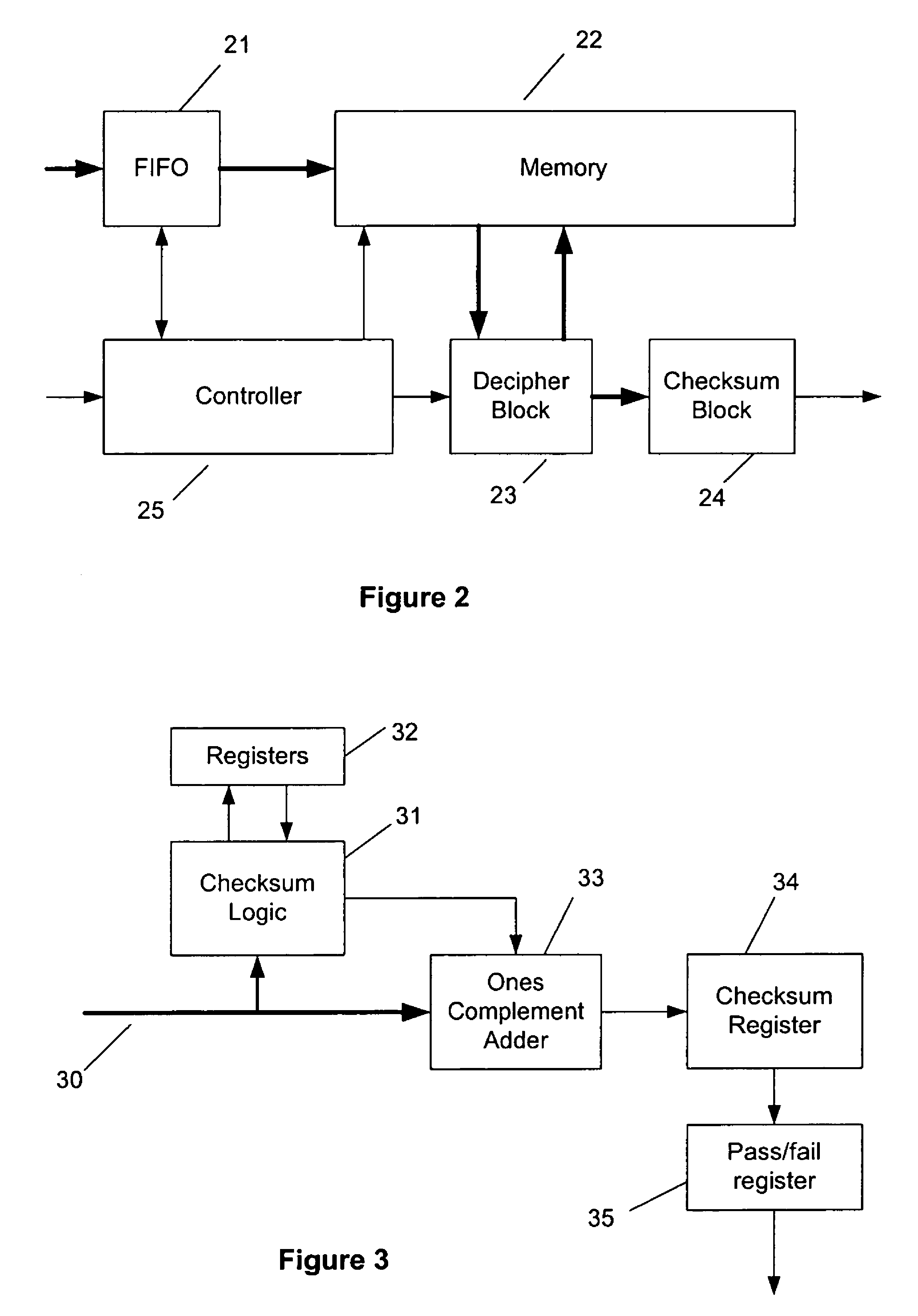 Deciphering encapsulated and enciphered UDP datagrams