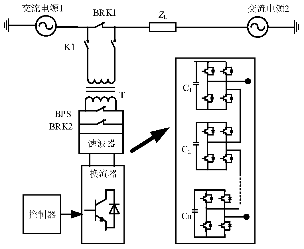 A self-excited starting system and method for a static synchronous series compensator