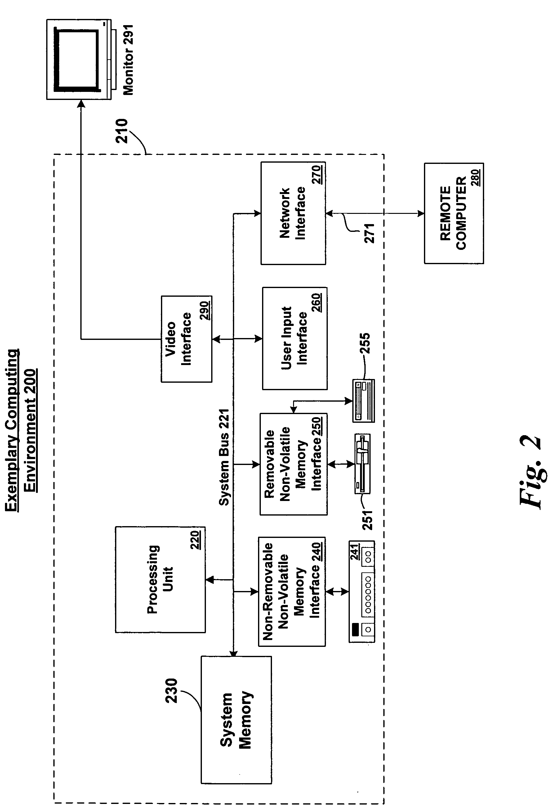 Systems and methods for supplying a useful collection of medical coding data