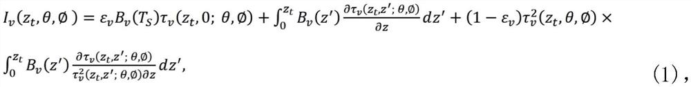 Emitted long wave radiation calculation method suitable for AGRI instrument on FY4A satellite