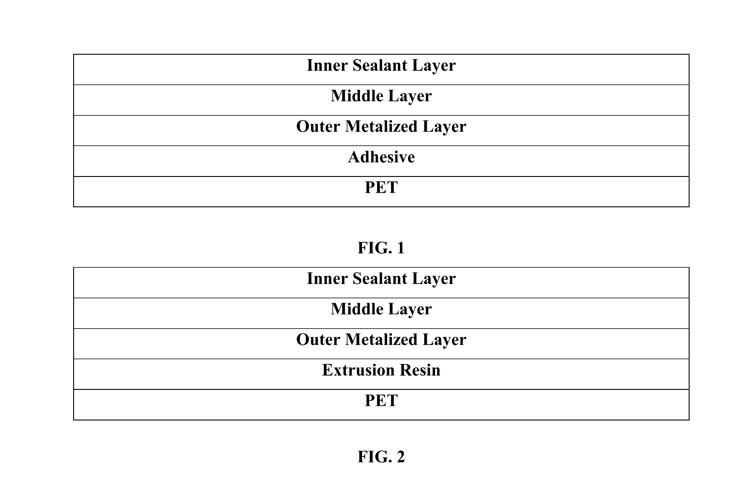 Metallized polyethylene film with improved metal adhesion